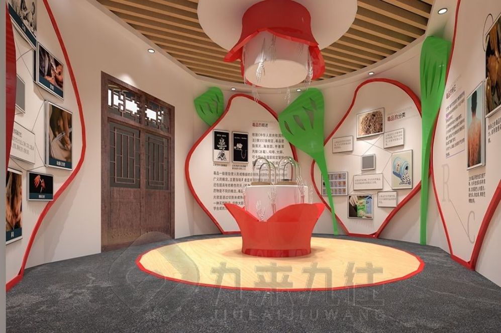 中醫(yī)藥展廳設計, 互動多媒體設備, 現(xiàn)代化展示